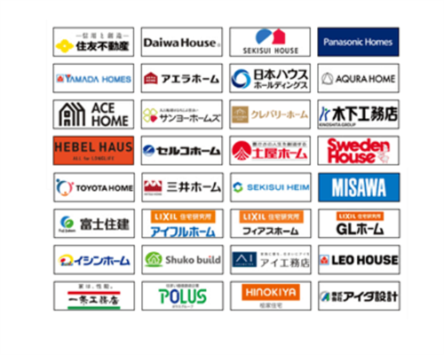 提携業者